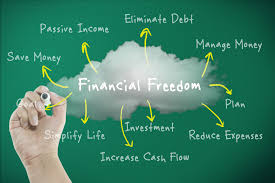 Chalkboard with ways of getting financial freedom